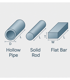 about-shape